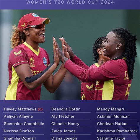 Deandra Dottin back in West Indies squad for T20 World Cup.